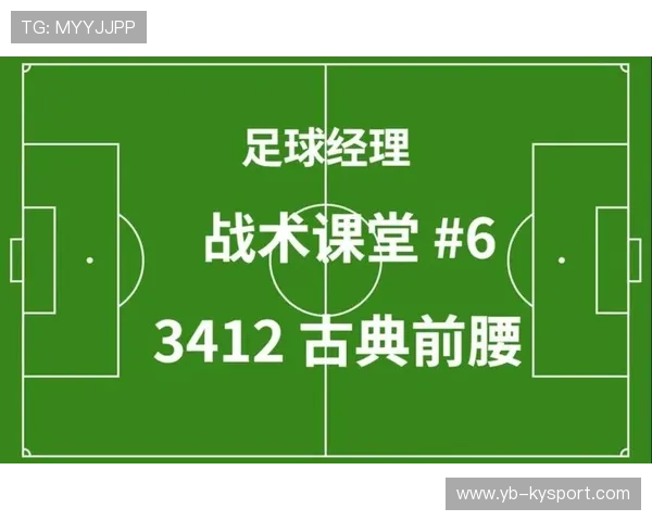 前腰位置是否在现代战术中被边缘化，前腰在哪个位置